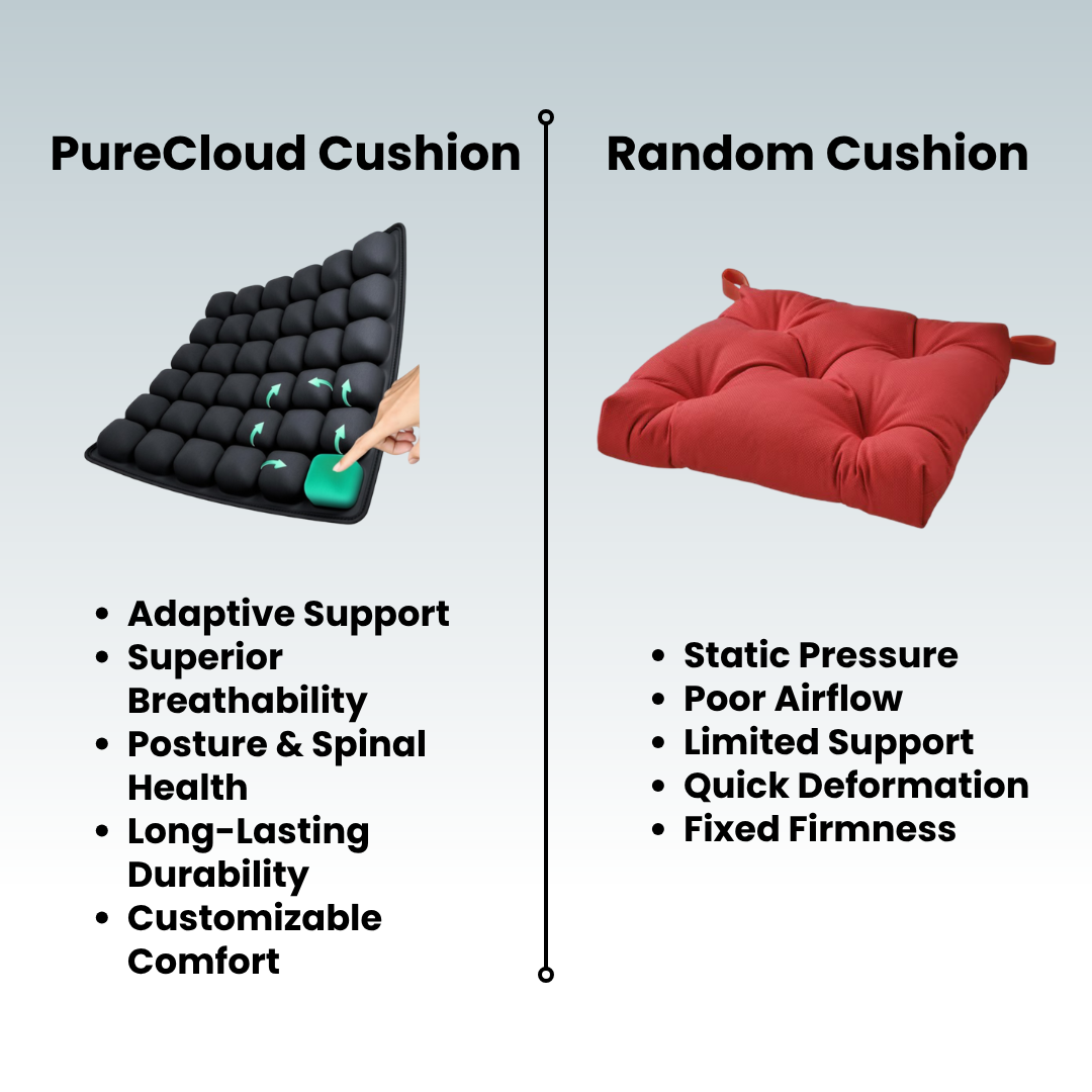 PureCloud Cushion