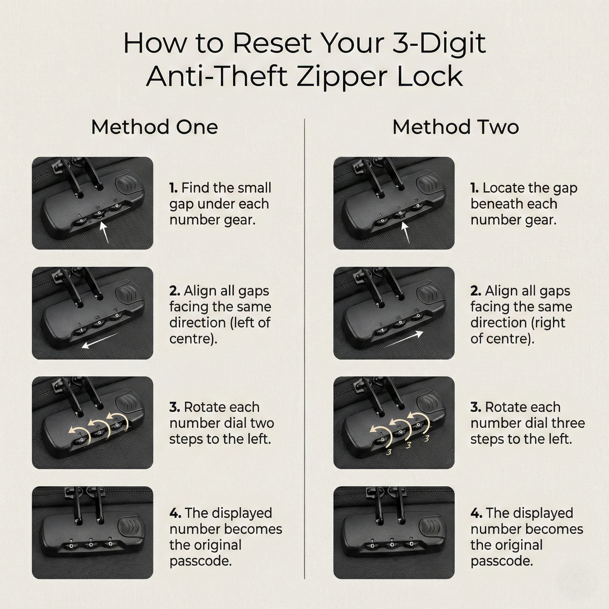 SecurePro - Anti Theft & Charging Bag