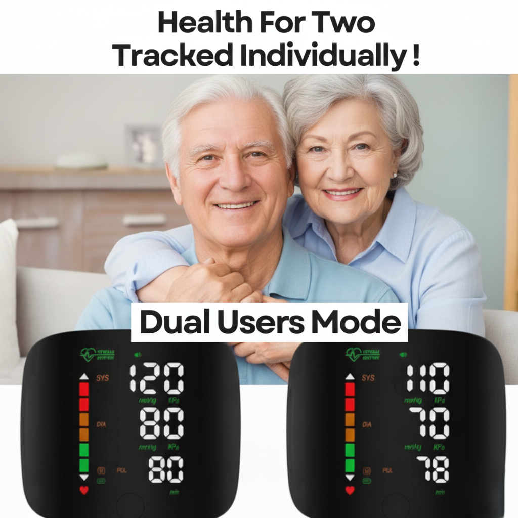 HealthTrack Monitor