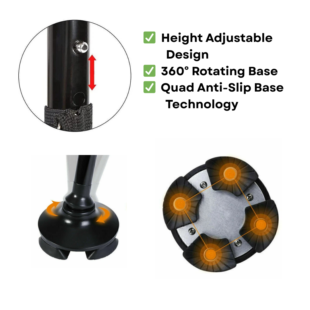 Smart Walking Stick - CareCane