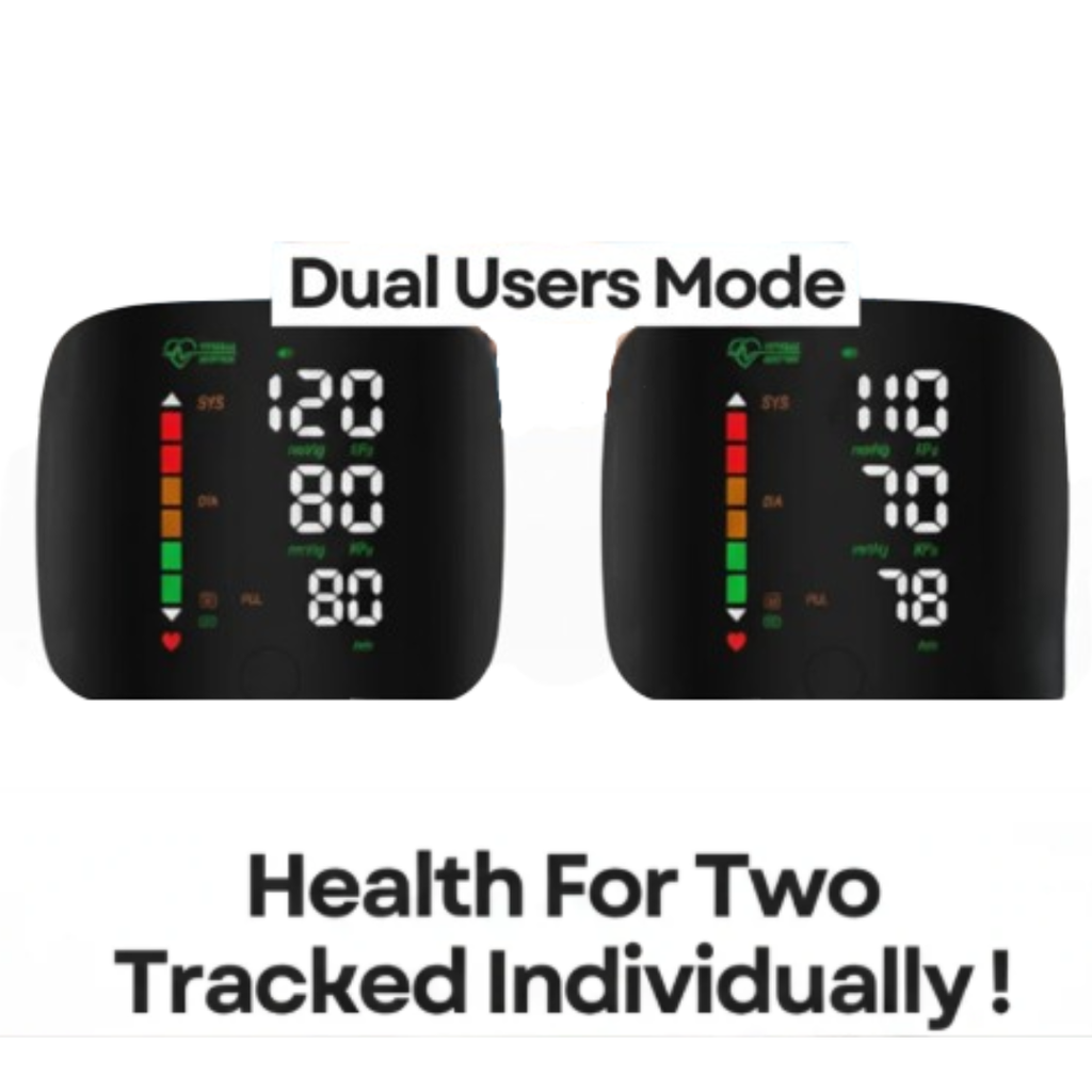 HealthTrack Monitor
